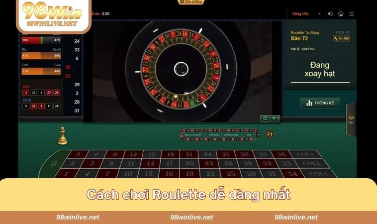 Cách Chơi Roulette Hướng Dẫn Và Kinh Nghiệm Chơi Chắc Thắng 381 Chơi Roulette bạn cần quyết định trước mức cược cũng như xem xét kỹ các chip