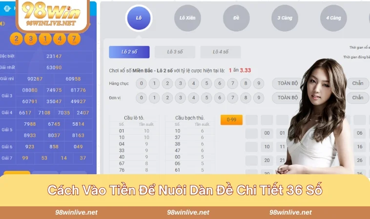 Phương pháp này giúp bạn ảo vệ tối đa số vốn cược